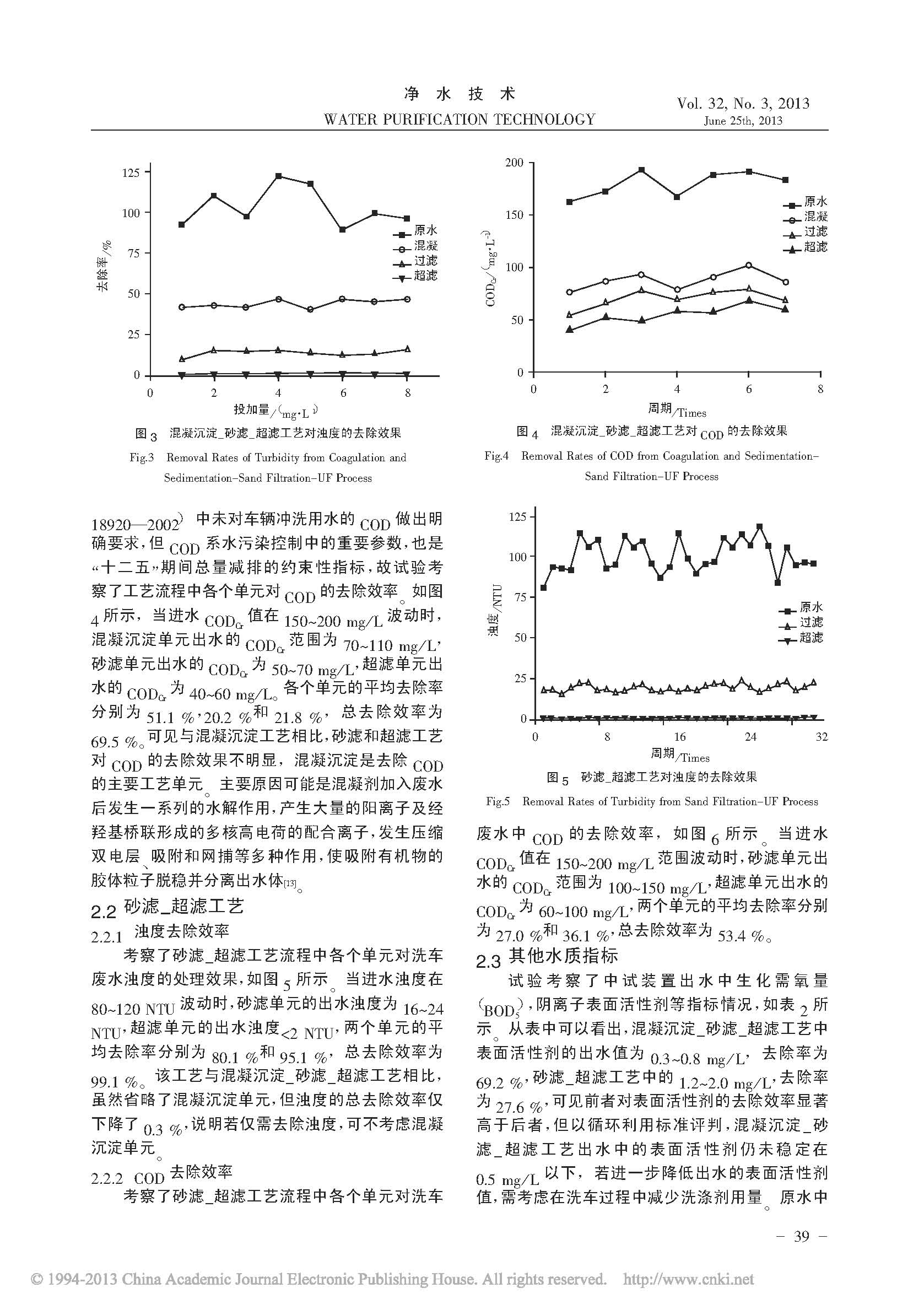 超濾,洗車(chē)廢水處理,循環(huán)水處理