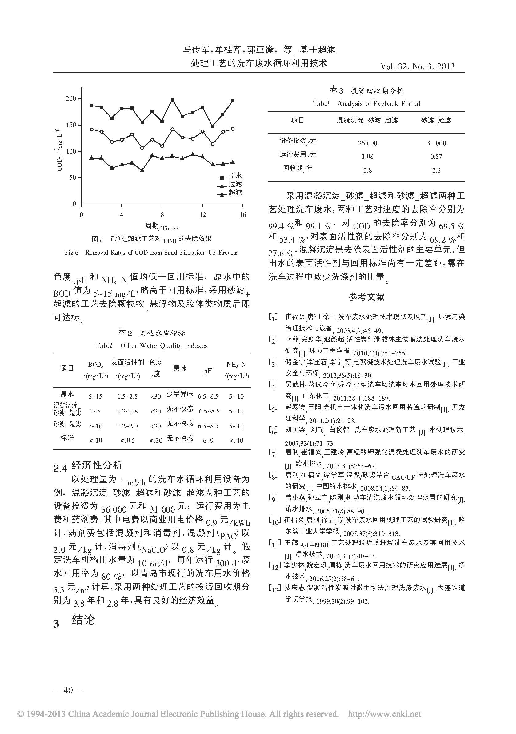 超濾,洗車(chē)廢水處理,循環(huán)水處理