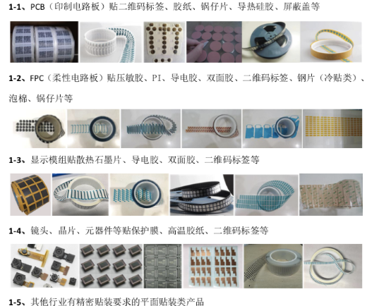 秦泰盛多標(biāo)頭手機(jī)全自動貼輔料機(jī) 高速高精度