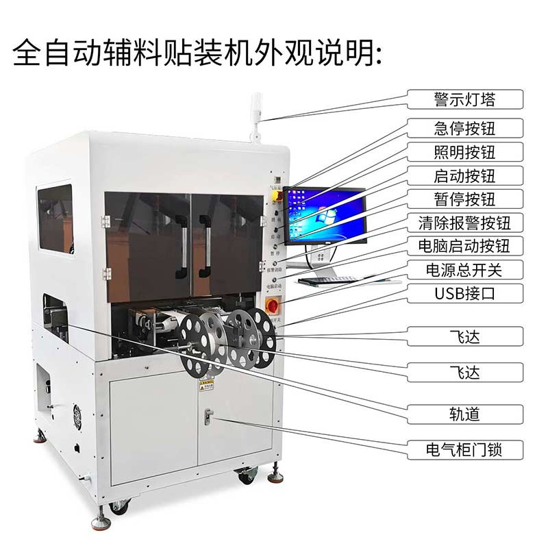 全自動(dòng)輔料貼裝機(jī)硬體說明—設(shè)備外觀總圖